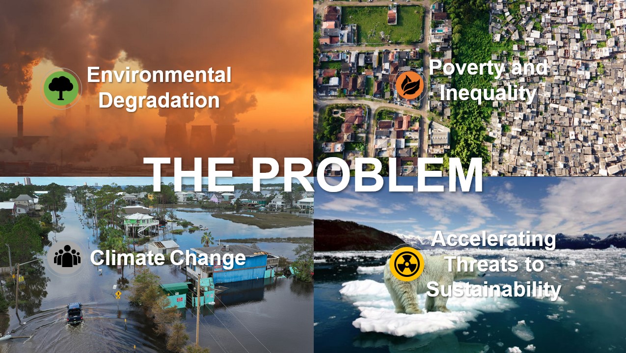 The problem