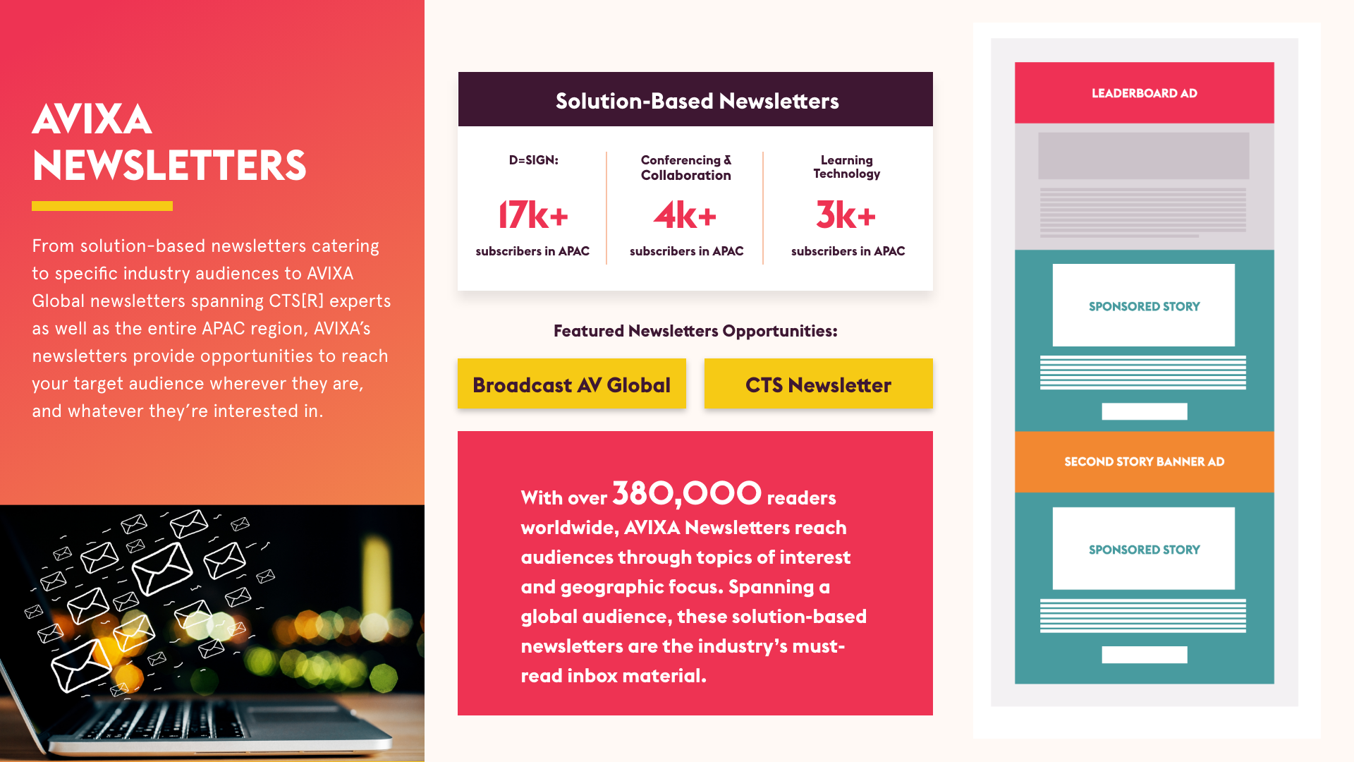 AVIXA Newsletter