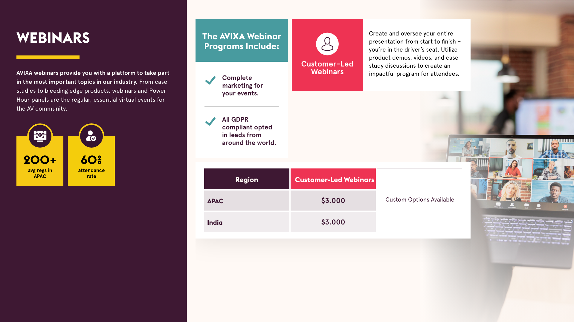 AVIXA Webinars