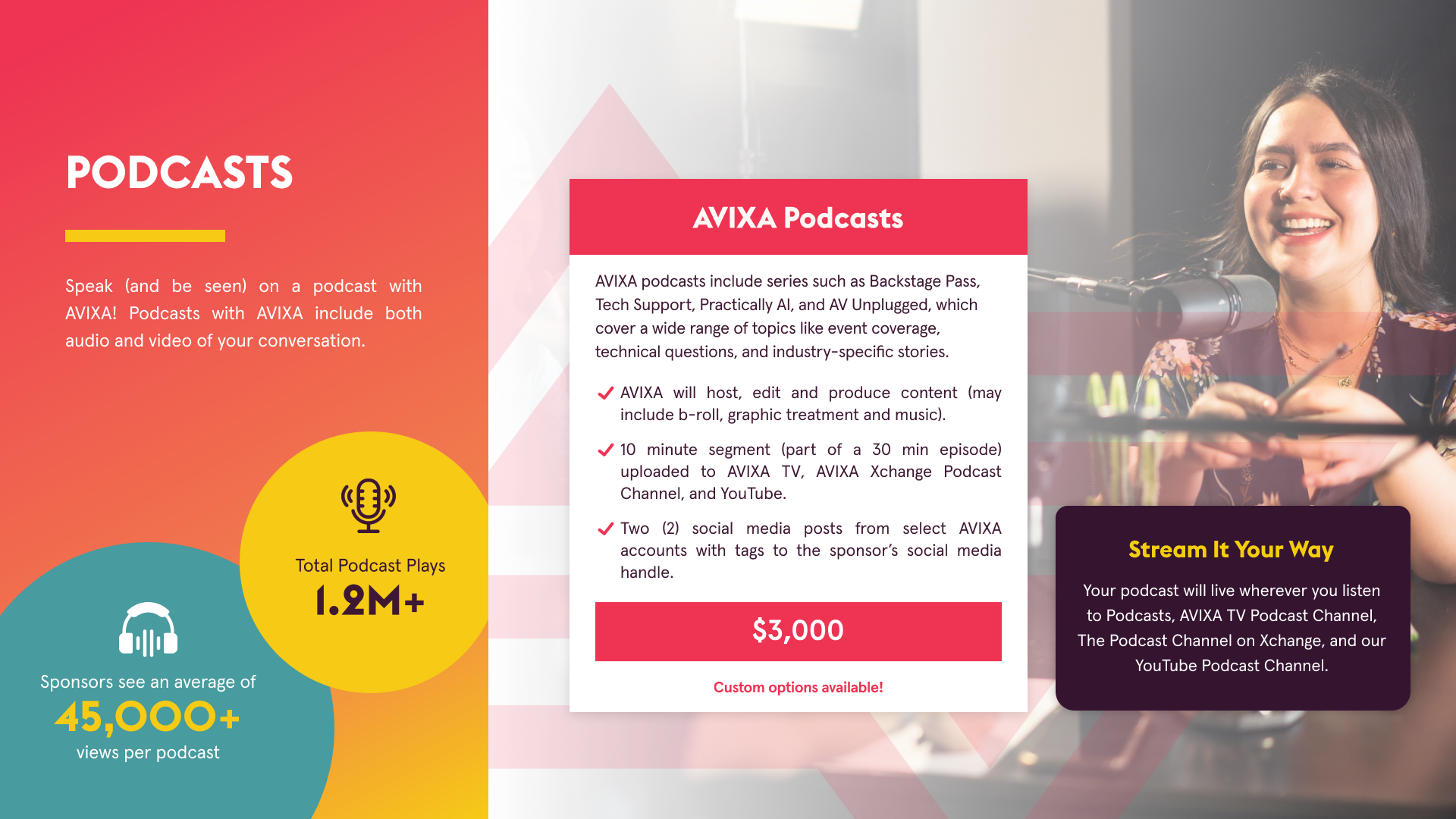 AVIXA Podcast