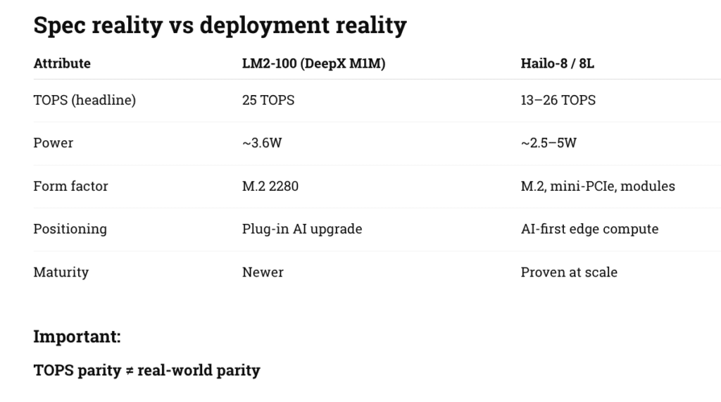 Hailo versus Giada