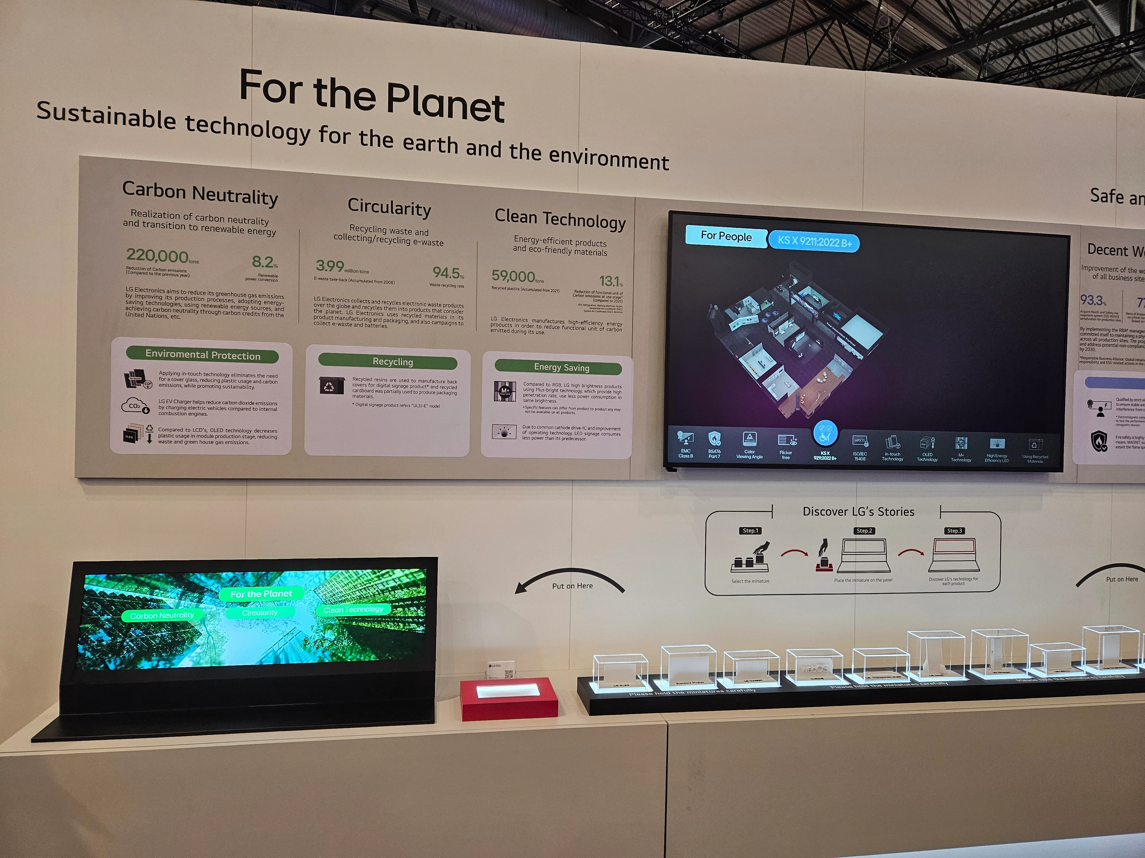 Sustainable techfor the eartha dn environment