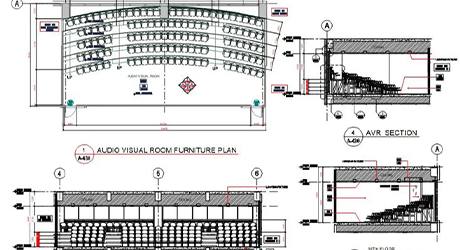 Importance of CAD