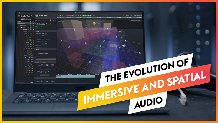 The Evolution of Immersive and Spatial Audio