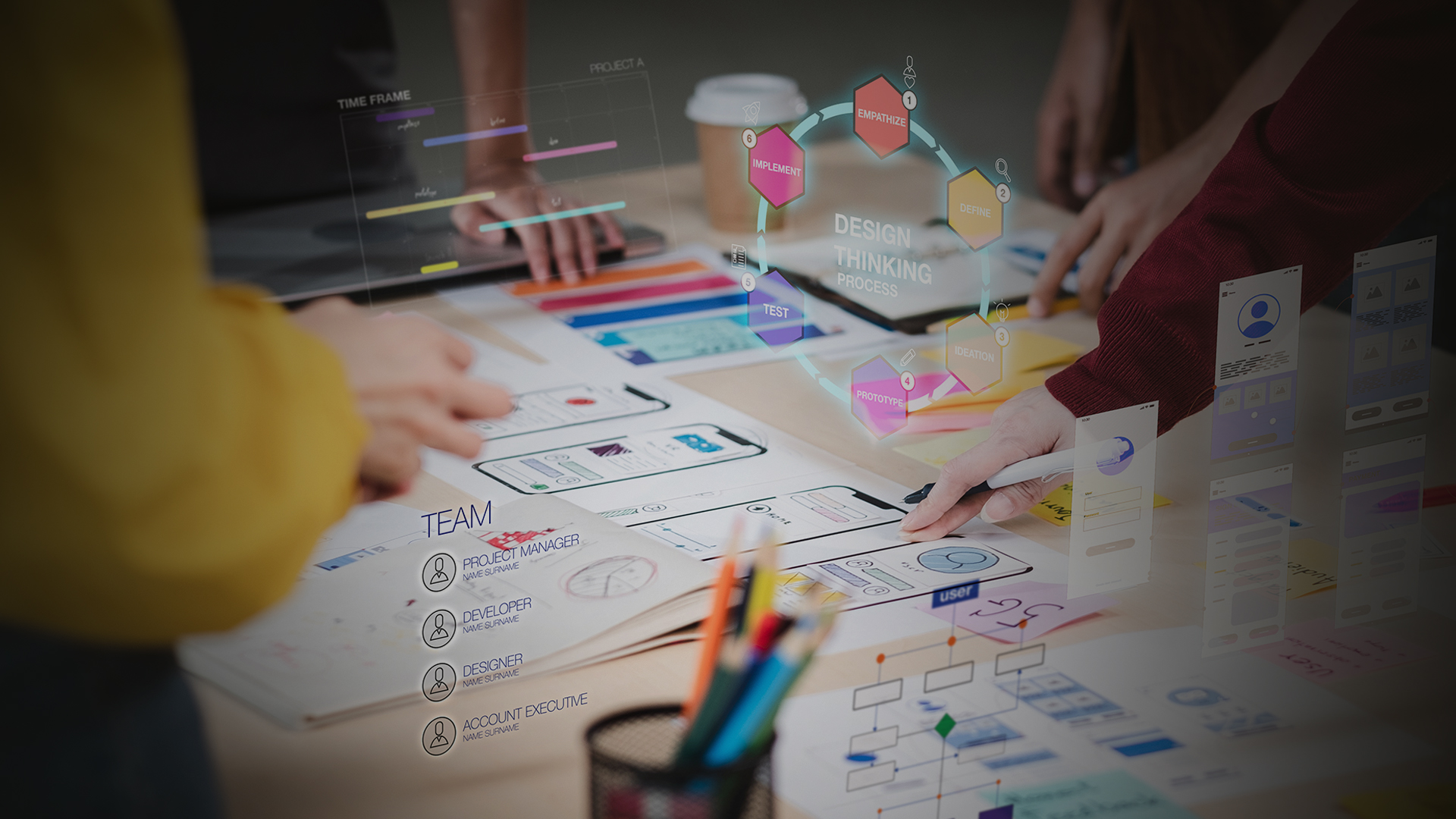 Crafting the Perfect Employee Communications Content Strategy