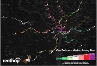 DC Metro Station rents