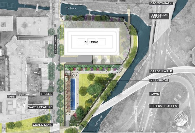 West Heating Plant Site Plan