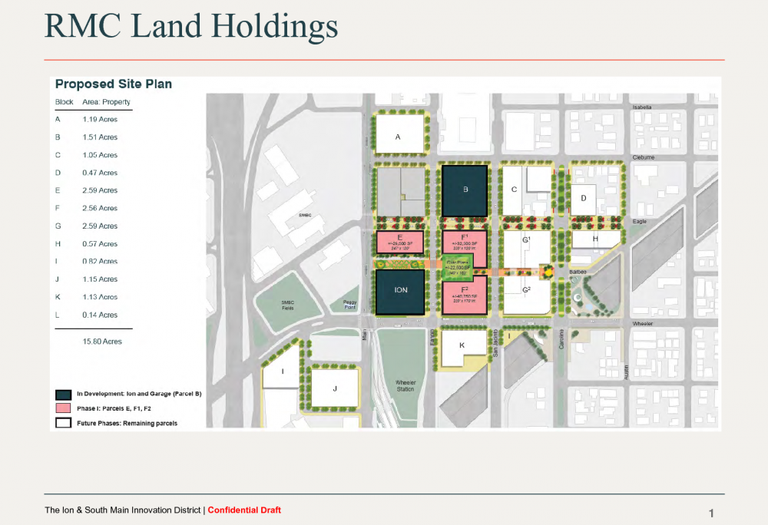 The Ion Innovation Hub Proposed Site Plan