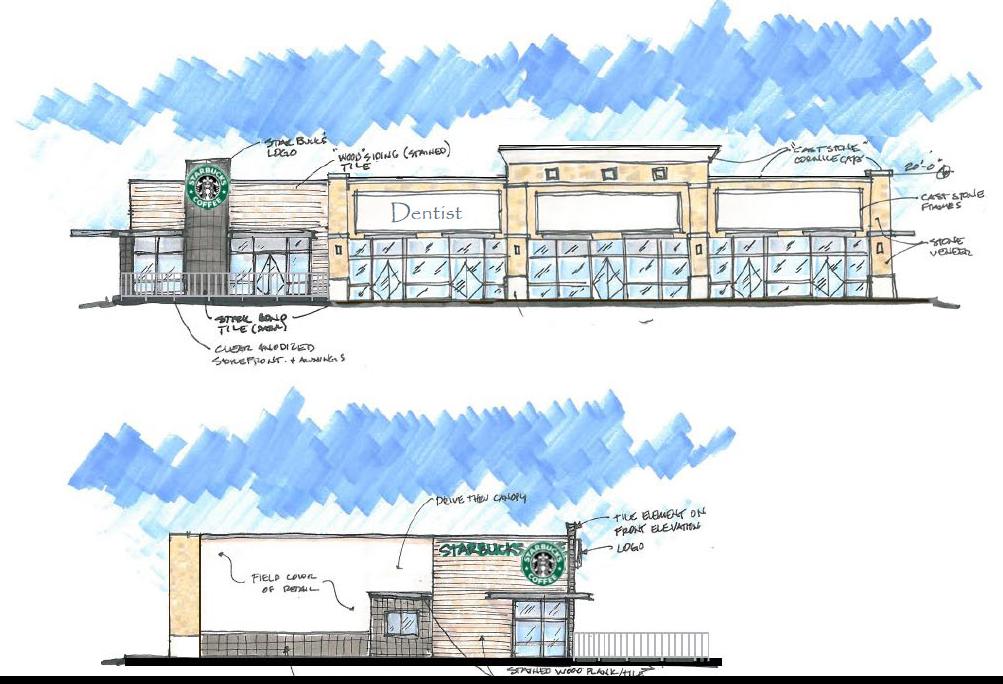 Coffee And Construction: Bright Realty Talks New Projects