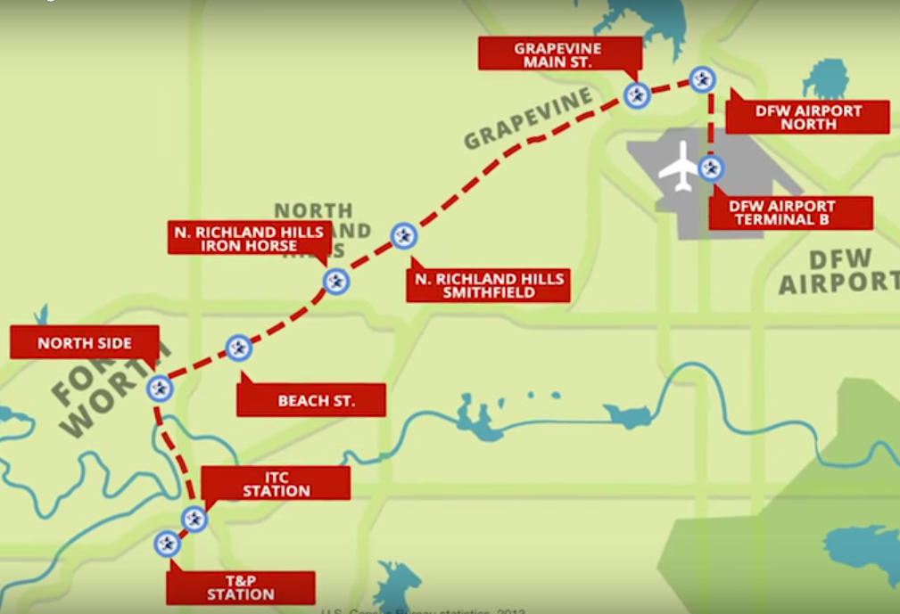 Tarrant County has broken ground on another way to get to DFW Airport. The 27-mile TEX Rail will use existing freight tracks from downtown Fort Worth, then head northeast to North Richland Hills and Grapevine, and then into the north entrance of the airport. The $1B rail will connect with Trinity Railway Express, AMTRAK, and Fort Worth Transportation Authority's (The T) downtown bus transfer center at the downtown Fort Worth Intermodal Transportation Center and T&P Station.