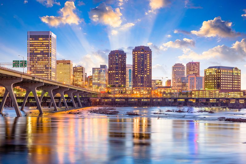 Richmond State of the Market