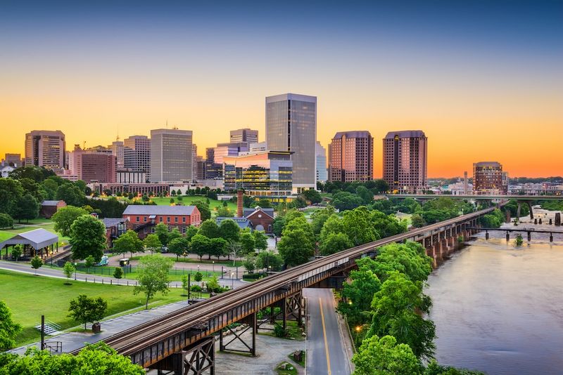 Greater Richmond State of the Market