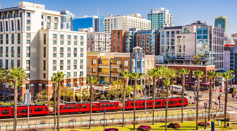 San Diego State of the Market