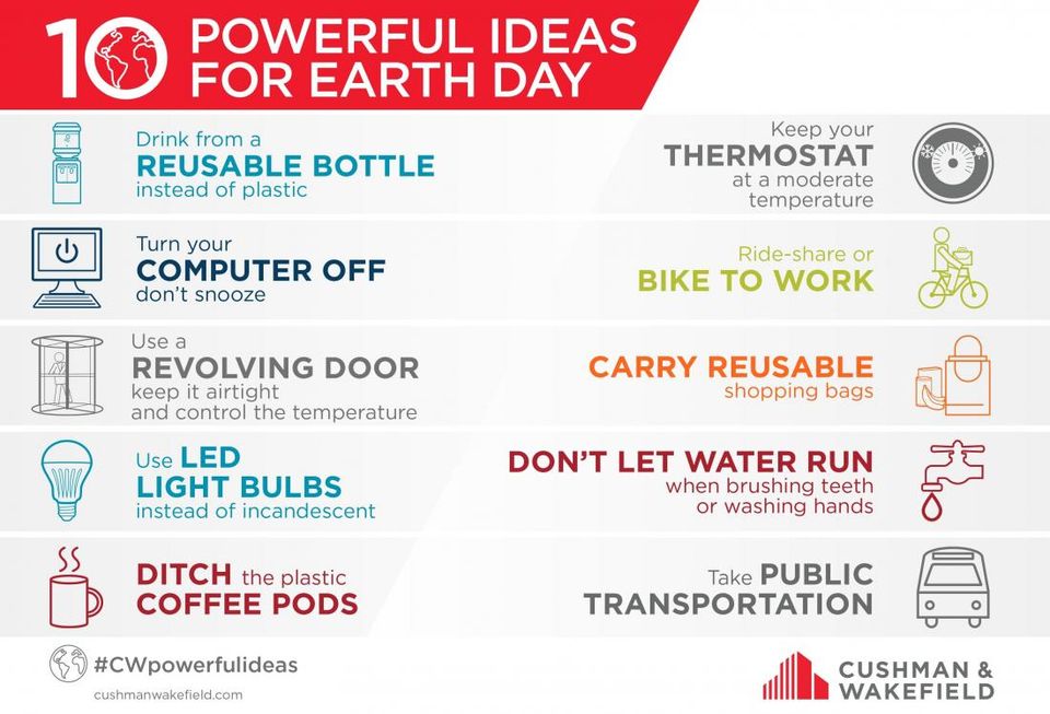 Cushman & Wakefield Powerful Ideas for Earth Day