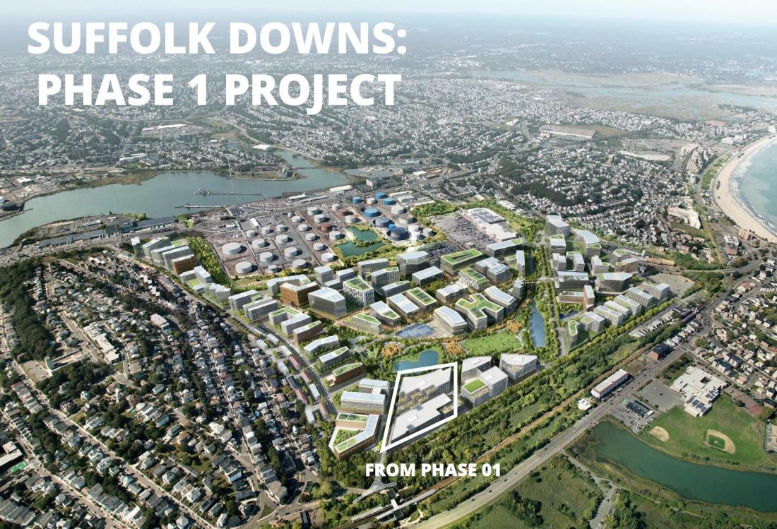 First Phase Of Suffolk Downs On Track For City And State Approval