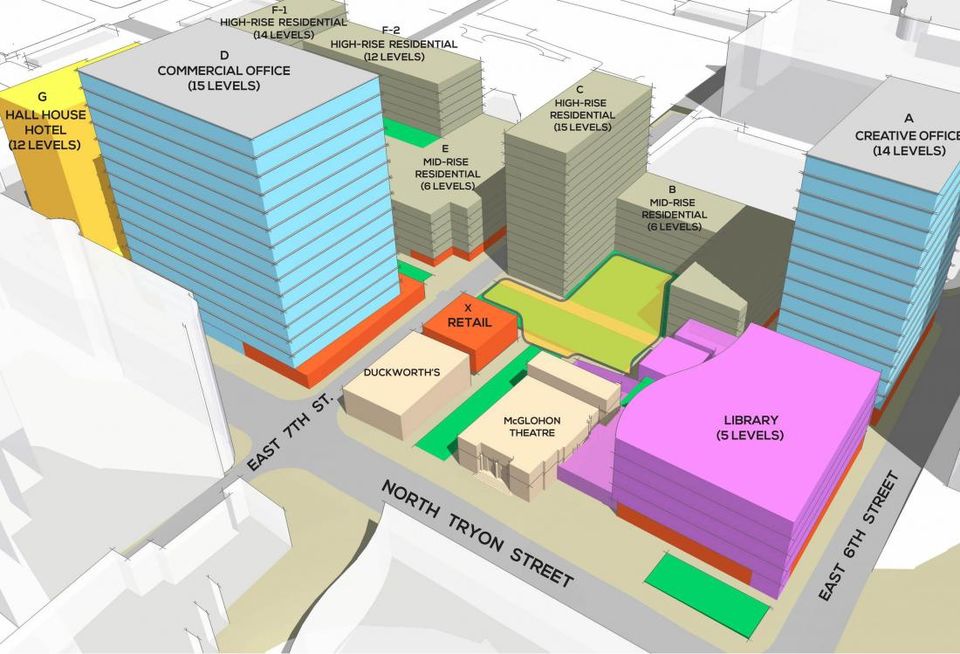 Seventh & Tryon