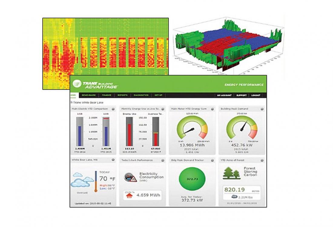 Q&A: Challenges Facing Data Center Energy Efficiency In 2017