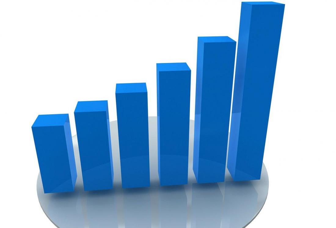 graph spike demand curve