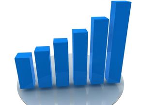 graph spike demand curve