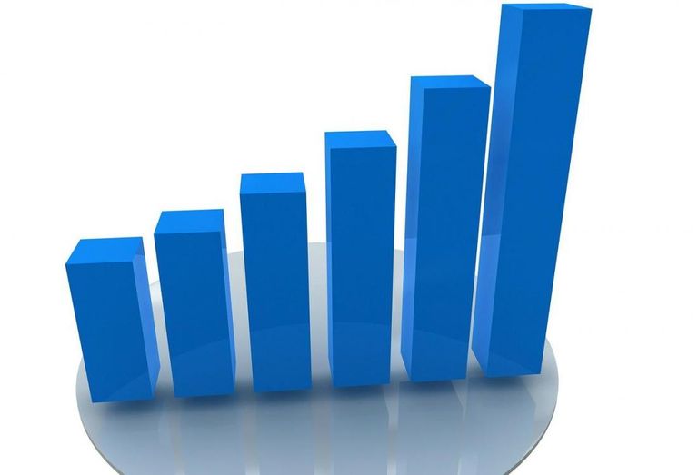 graph spike demand curve