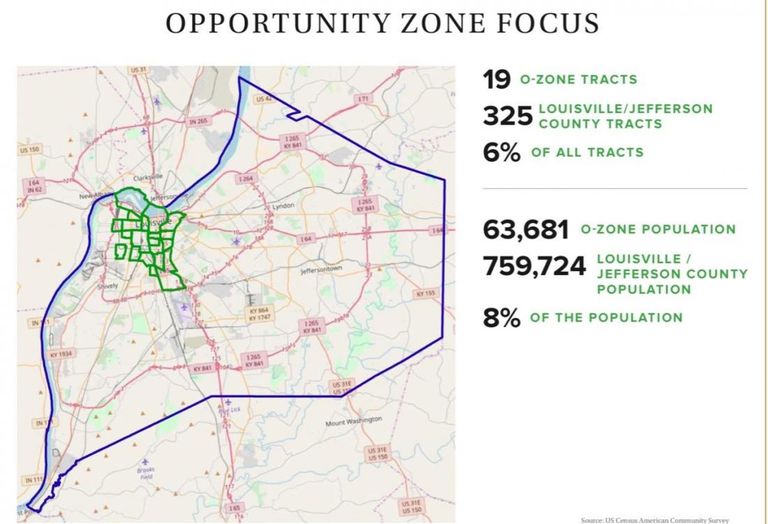Louisville, Kentucky's prepared Investment Prospectus on Opportunity Zones 