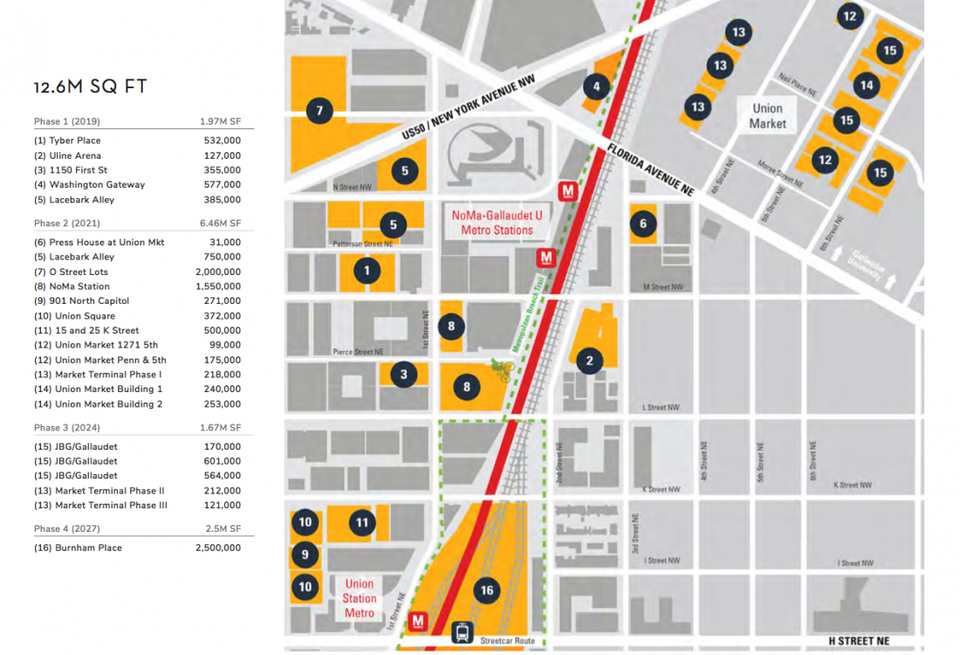 NoMa Union Station Amazon HQ2 Proposal