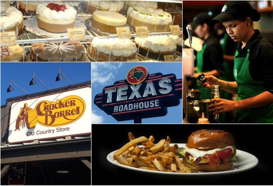 Restaurant Stocks 5