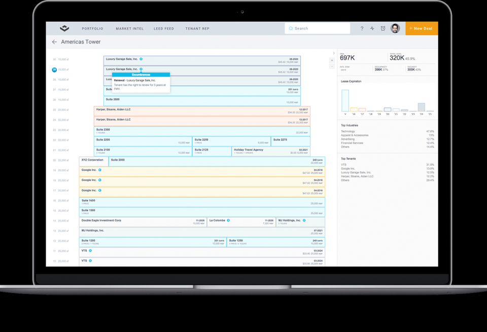 VTS Stacking Plans