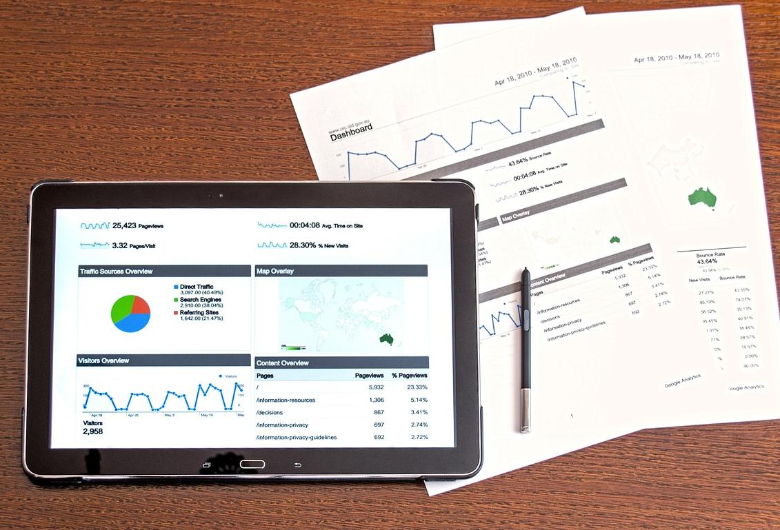 Financial graph