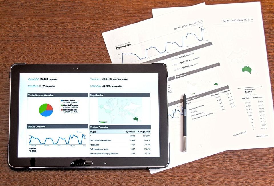 Financial graph