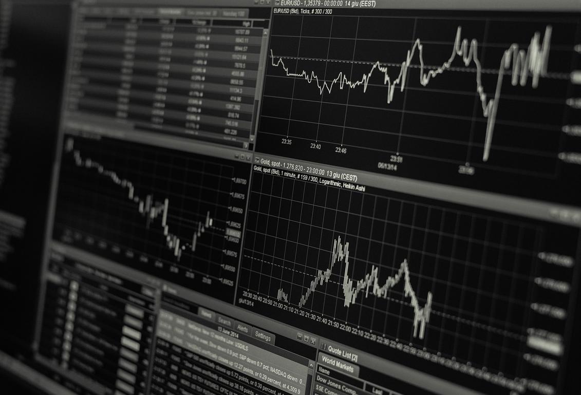 Charts financial