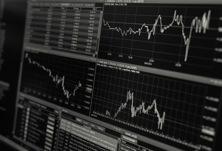 Charts financial