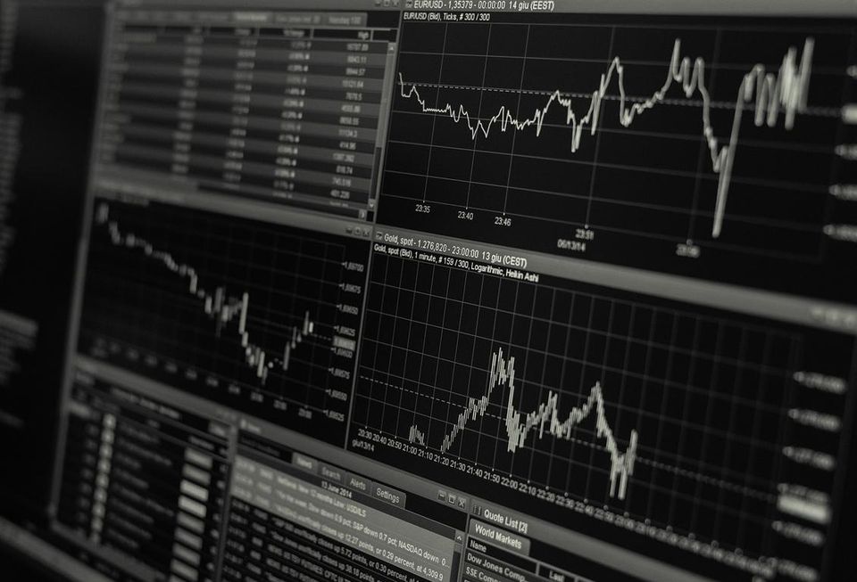Charts financial