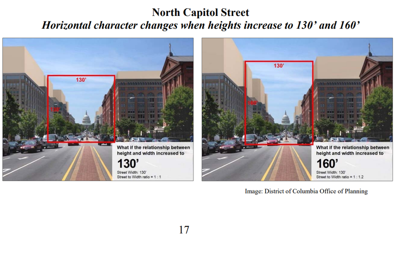 Diagrams showing higher building masses along North Capitol Street looking toward the U.S. Capitol building