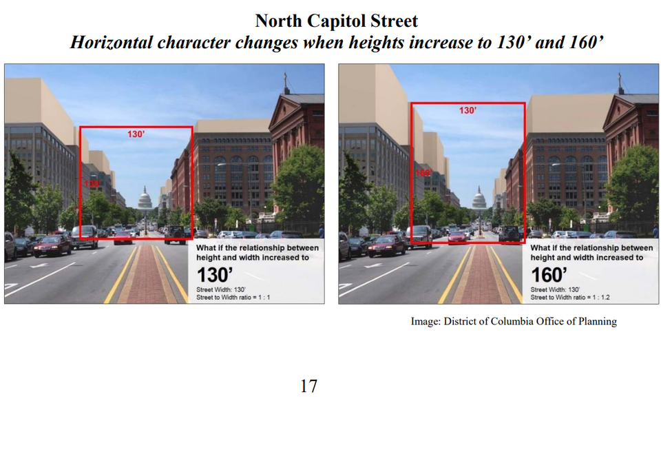 Diagrams showing higher building masses along North Capitol Street looking toward the U.S. Capitol building