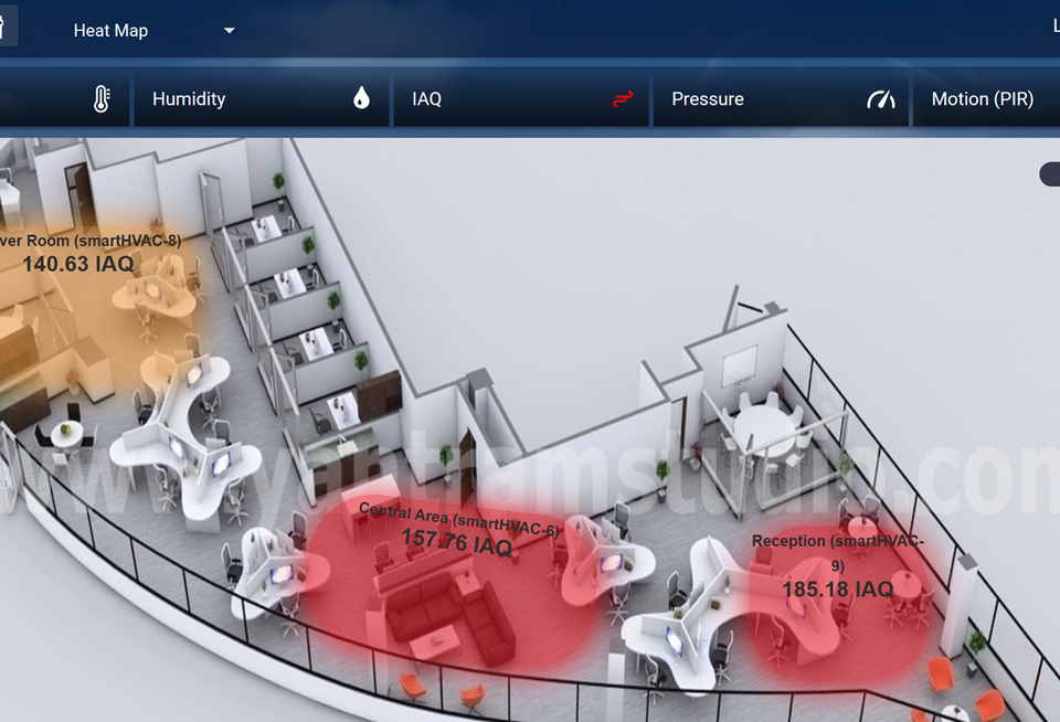 Air quality sensors showing humidity level