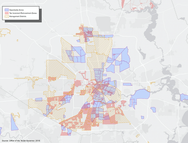 Texas Opportunity Zones Summit
