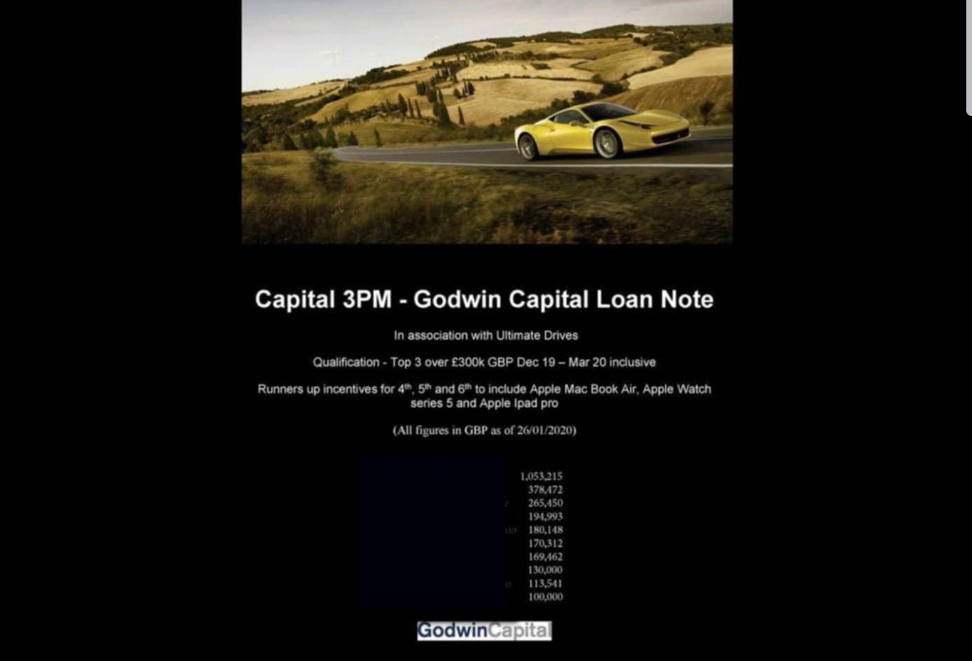 A leaderboard of top Godwin Capital loan note salespeople, with individual names redacted
