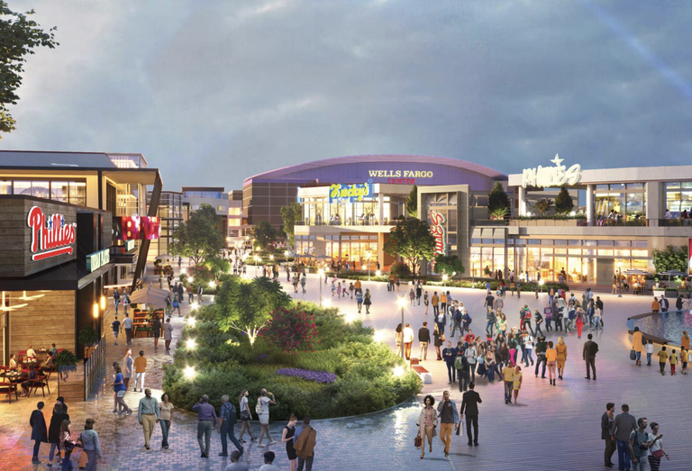Renderings of new stadium redevelopment in South Philadelphia