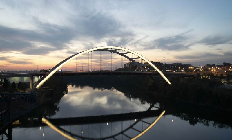 Nashville State of the Market