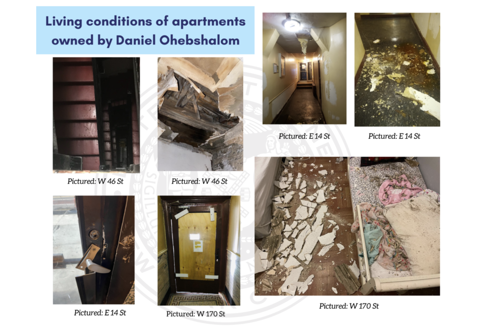 Daniel Ohebshalom's apartments