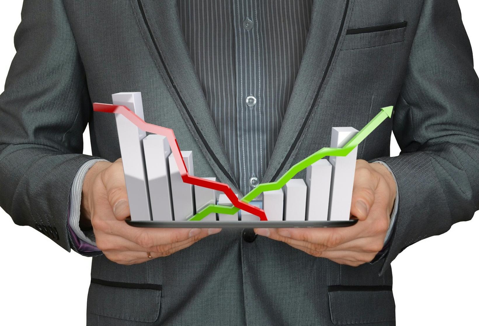 Graph for economic perfromance