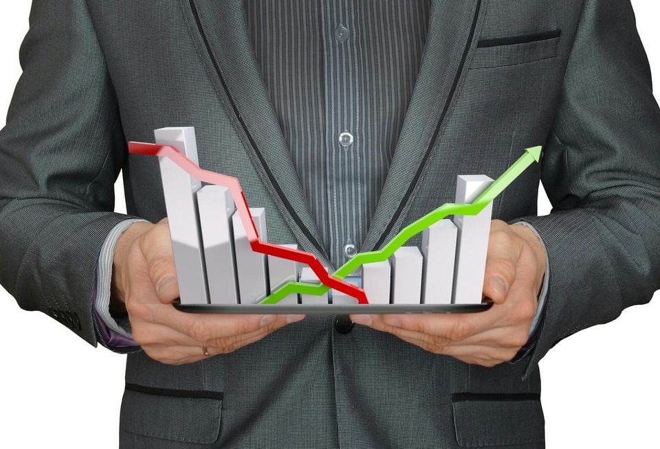Graph for economic perfromance
