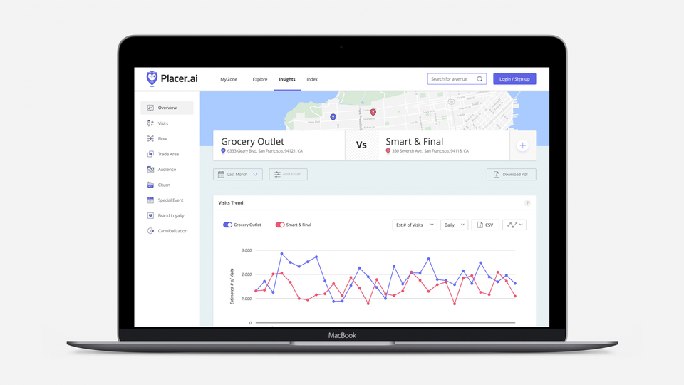 AI, big data, proptech