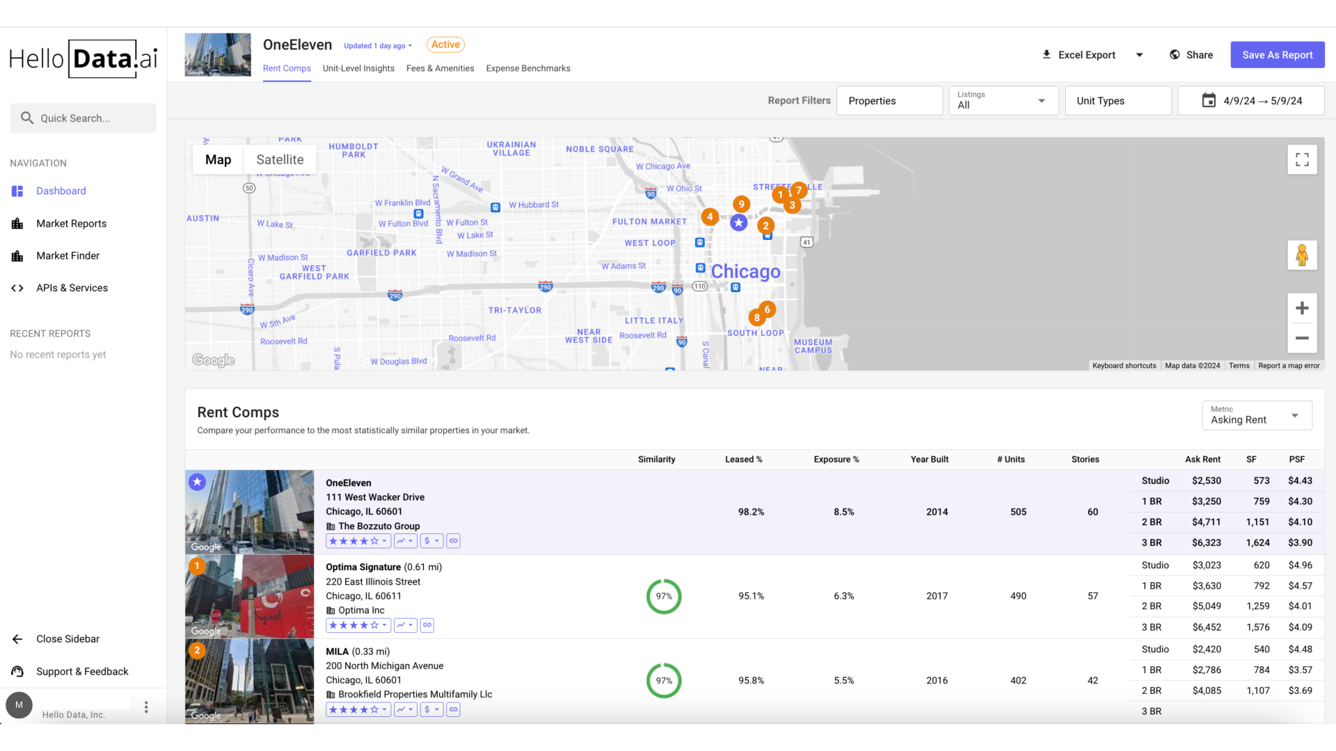 Data transparency is a high priority for HelloData and its users. HelloData