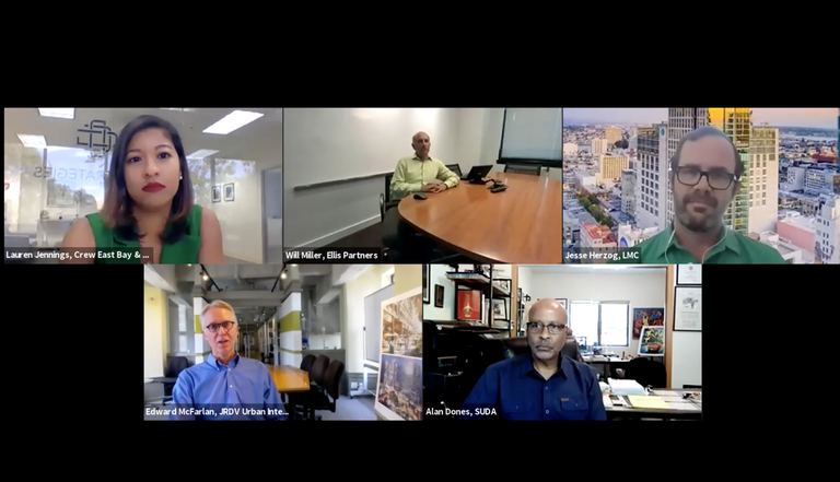Oakland State of the Market Webinar 2020