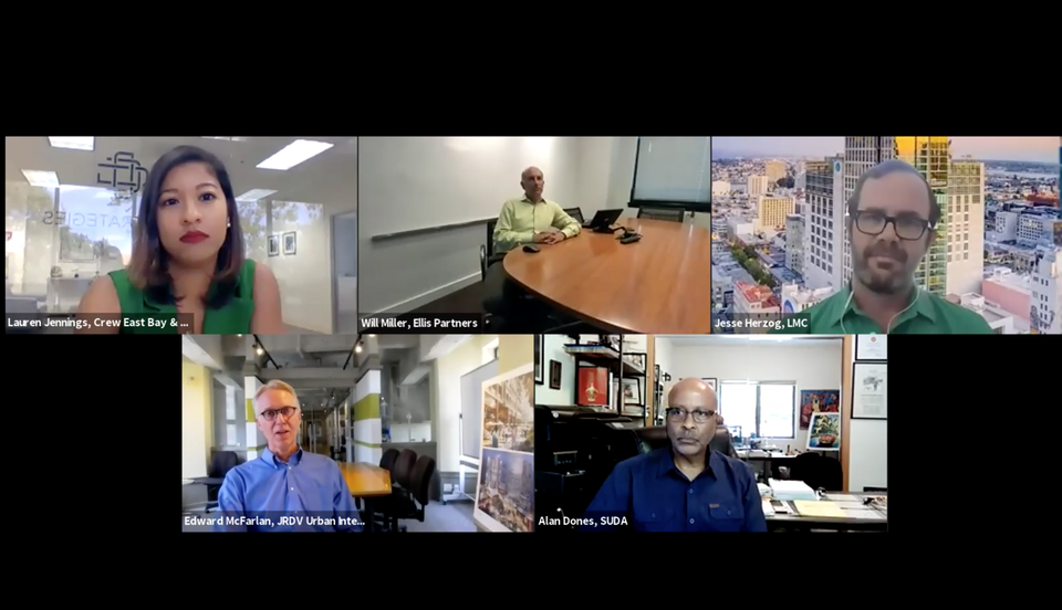 Oakland State of the Market Webinar 2020