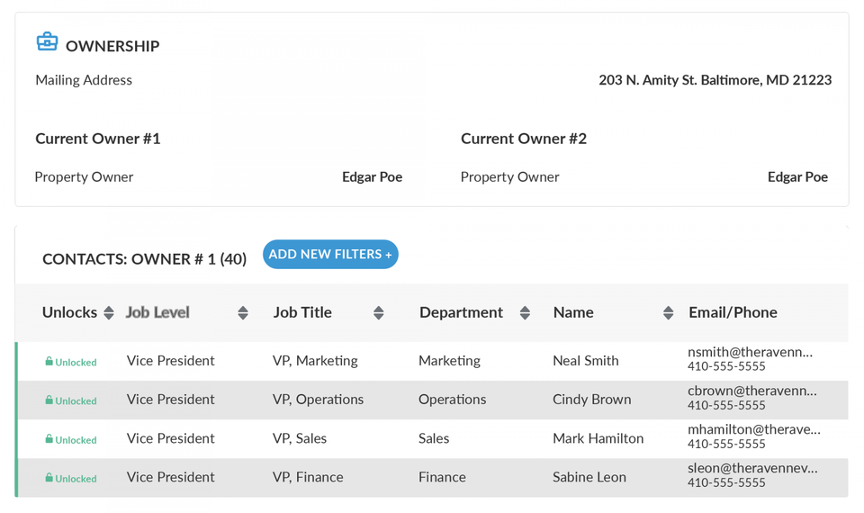 RealMassive DataQu owner contact