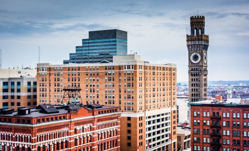 Howard County State of the Market
