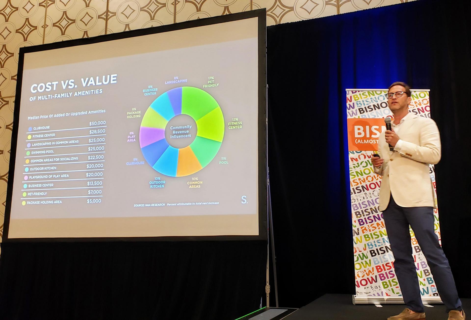 Streetsense Managing Principal Eric Burka At Bmac West 2019 Streetsense Managing Principal Eric Burka at BMAC West 2019 at the JW Marriott in downtown Los Angeles.